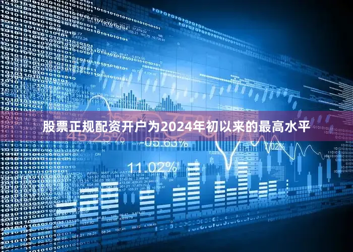 股票正规配资开户为2024年初以来的最高水平