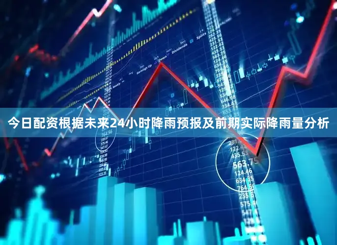 今日配资根据未来24小时降雨预报及前期实际降雨量分析